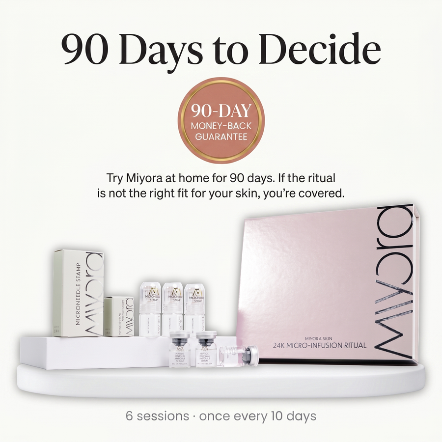 Miyora 24K V2