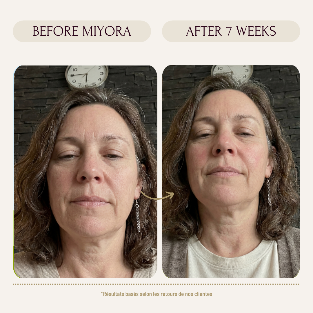 Firm & Glow PROTOCOL