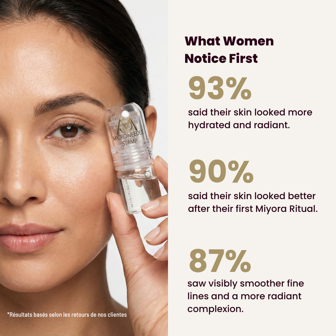 Firm & Glow PROTOCOL