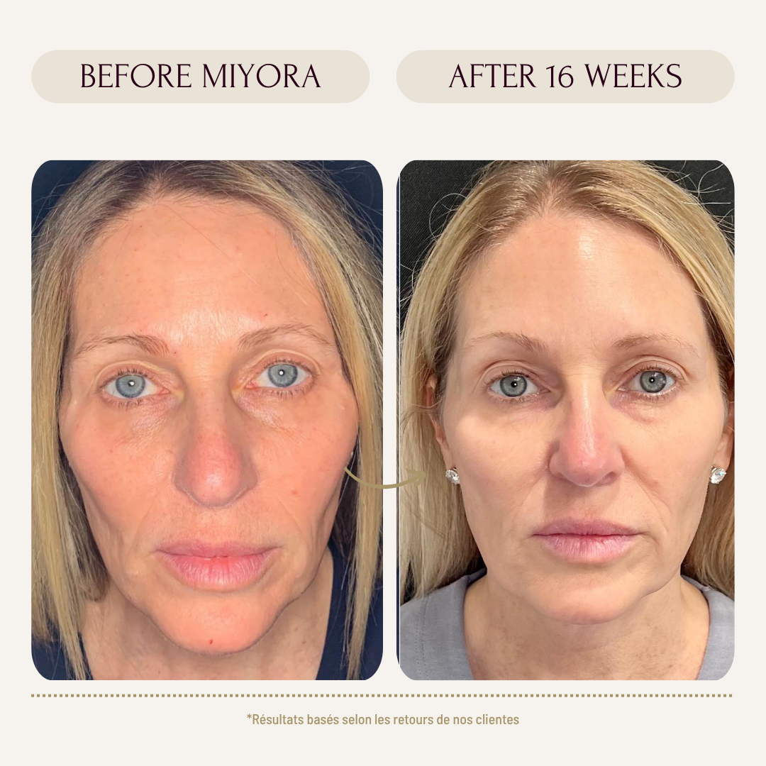 Firm & Glow PROTOCOL