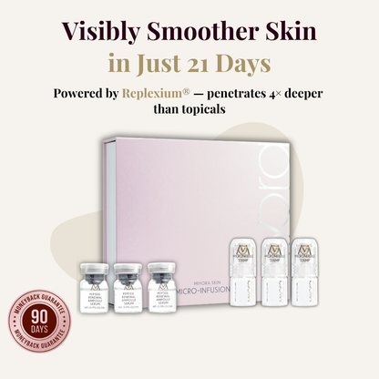 Firm & Glow PROTOCOL