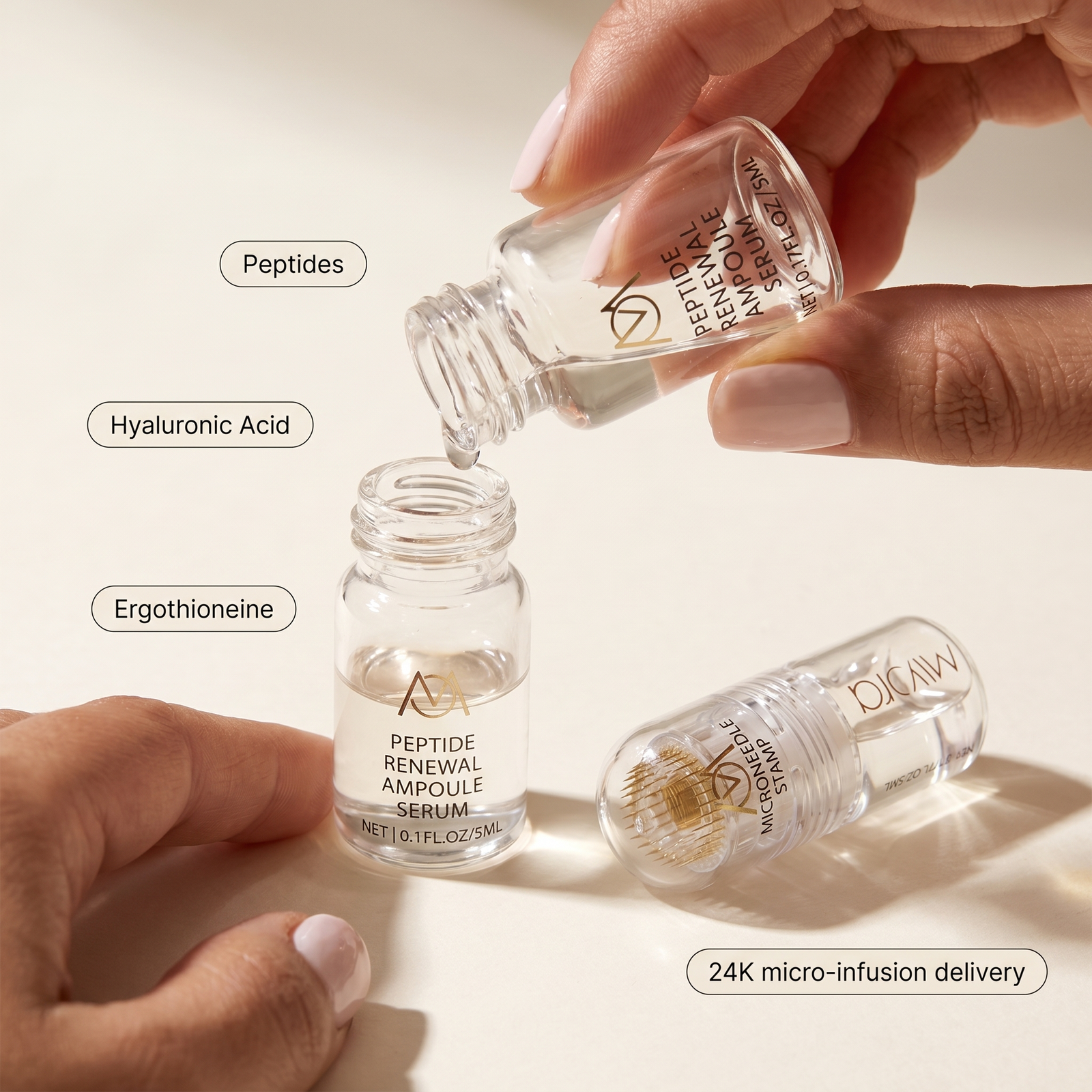 Replexium peptide complex visual
